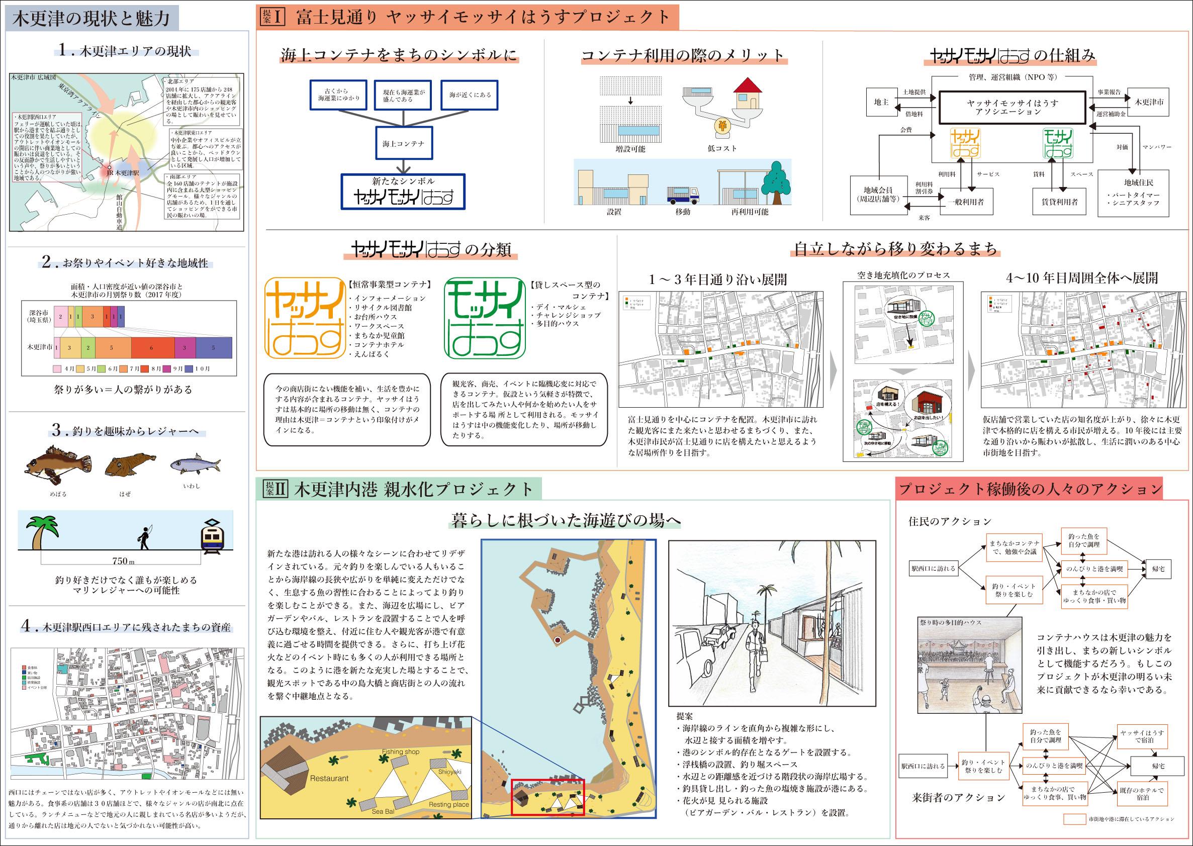 http://www.maebashi-it.ac.jp/department/ide/upload/c0e51f7d16547ffab1bfd504628d82fa4b14e9e6.jpg