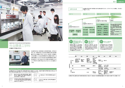 02MIT_CivilandEnvironmentalEngineering.jpg