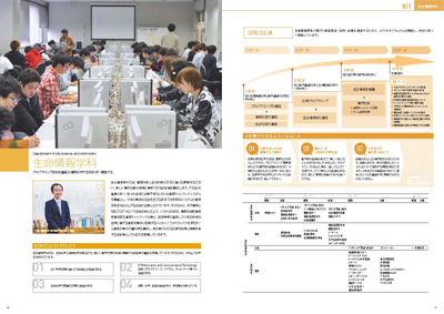 06MIT_Lifescienceandinformatics.jpg