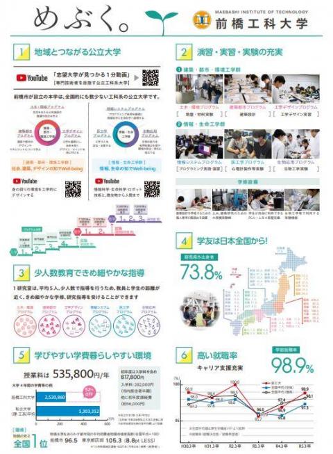 2025大学案内パンフレットが完成しました - 前橋工科大学