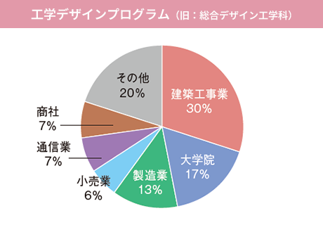 2025shinro-design.png
