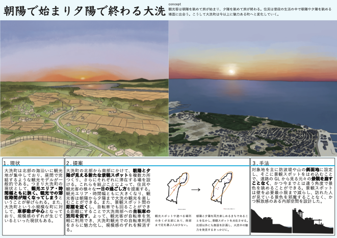 朝陽で始まり夕陽で終わる大洗01.png