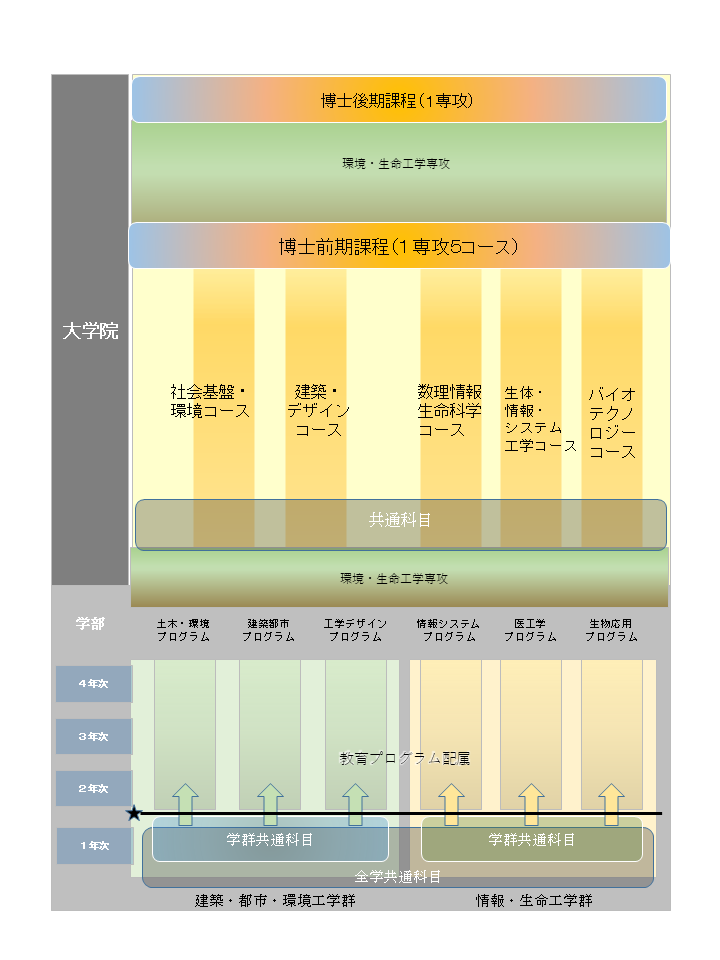 構成図.png
