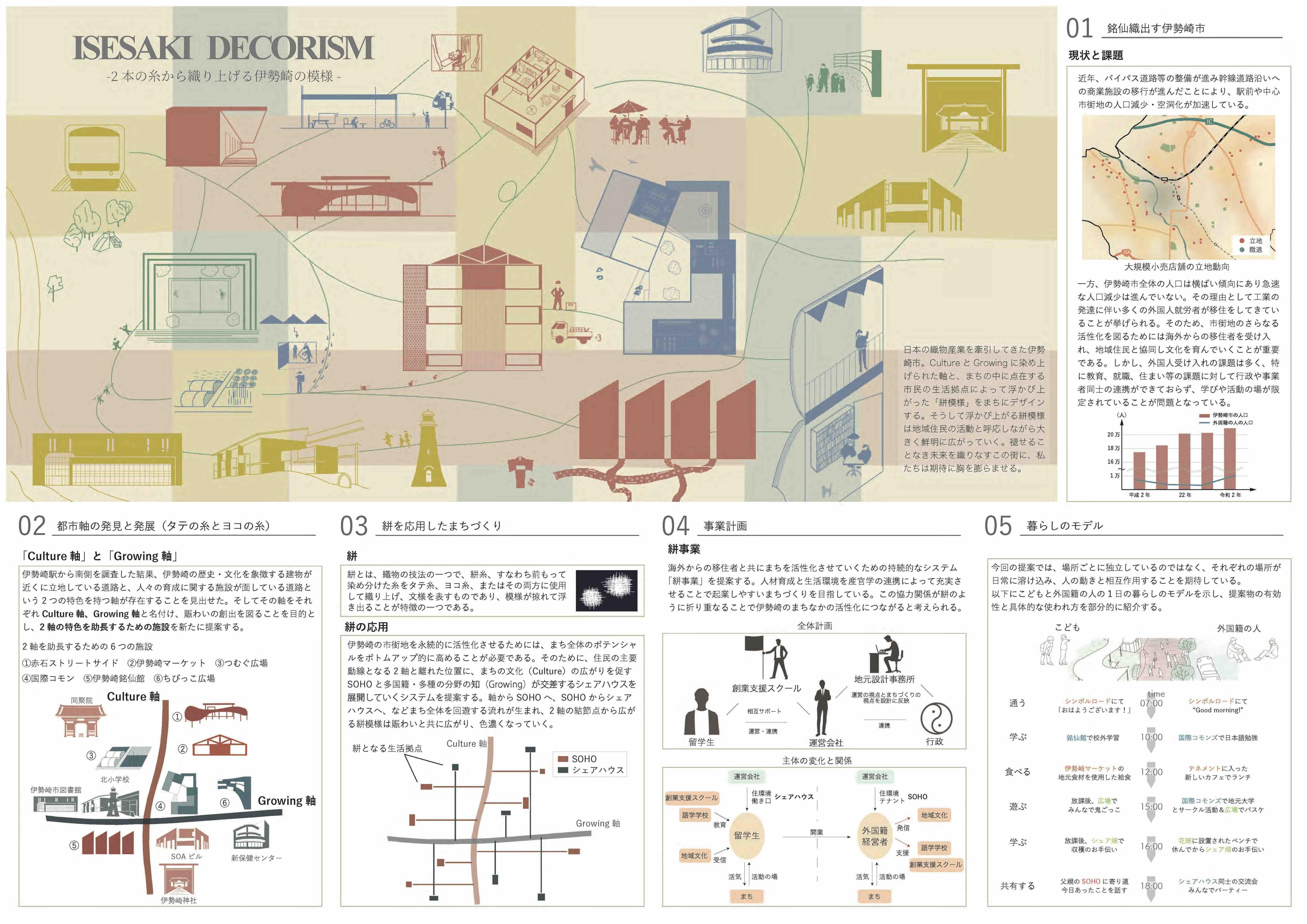 2311伊勢崎パネル＿宮堀土s.jpg