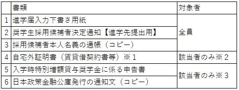 奨学金.jpg