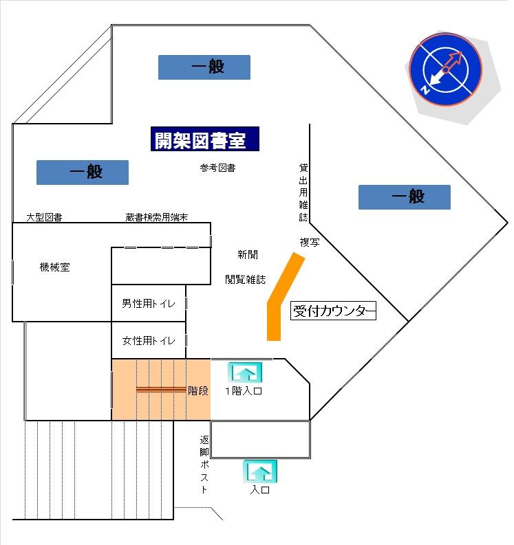 館内案内 前橋工科大学附属図書館