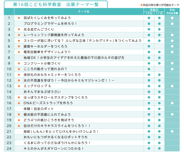 一覧1.png