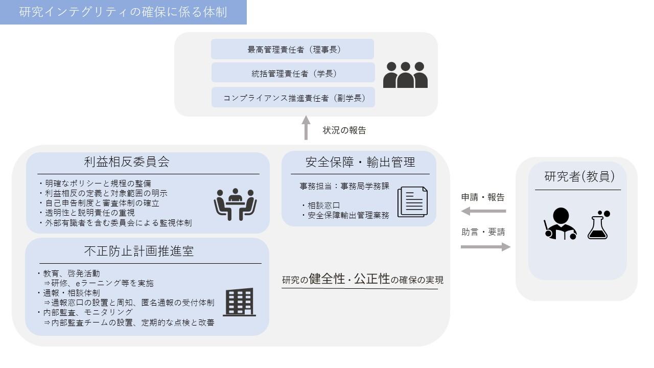 体制ポンチ絵 (1).jpg