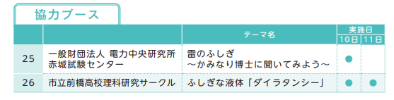 一覧2.png